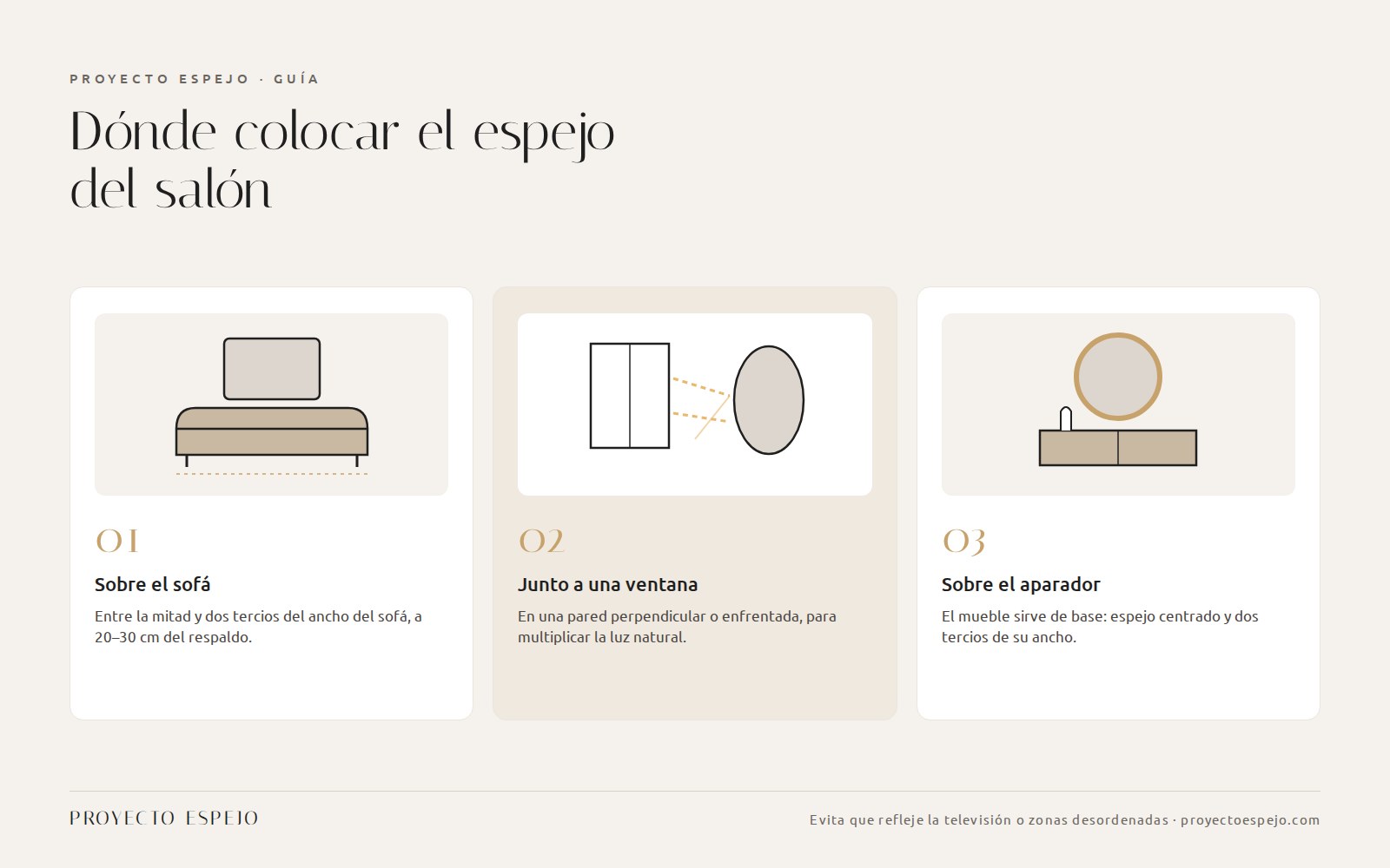 Infografía: dónde colocar el espejo del salón