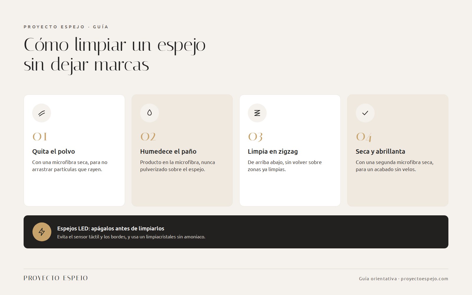 Infografía: cómo limpiar un espejo sin dejar marcas en 4 pasos