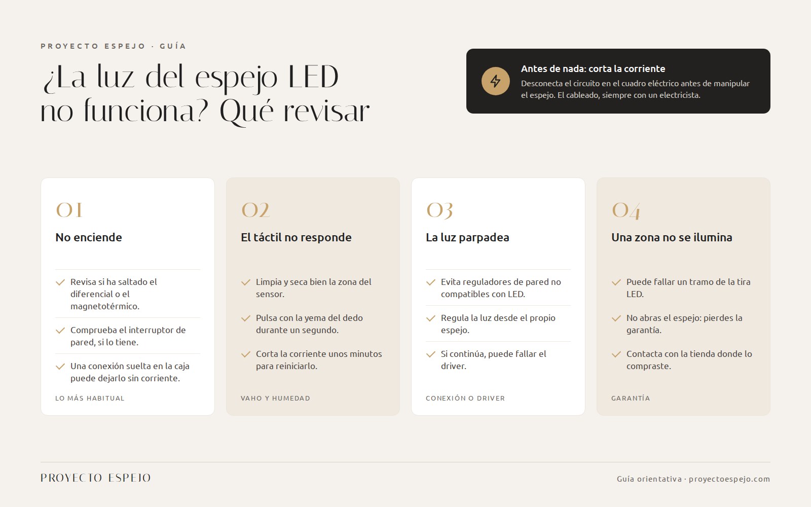 Infografía: qué revisar cuando la luz LED del espejo del baño no funciona